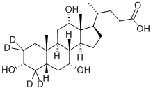 Cholic-2,2,4,4-d4 acidStructure,116380-66-6Structure Cholic-2,2,4,4-d4 acid Structure,116380-66-6Structure