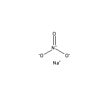 硝酸鈉結構式_15621-57-5結構式