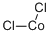 氯化鈷水合物結(jié)構(gòu)式_69098-14-2結(jié)構(gòu)式