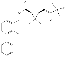 BifenthrinStructure,82657-04-3Structure Bifenthrin Structure,82657-04-3Structure
