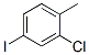2-Chloro-4-iodotoluene Structure,83846-48-4Structure