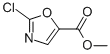 Methyl-2-Chlorooxazole-4-Carboxylate Structure,934236-41-6Structure